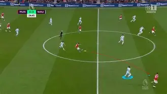 阿根廷完胜哥伦比亚，布鲁诺·费尔南德斯统治全场的简单介绍