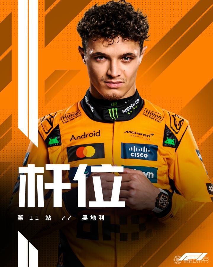 索伯车队鏖战法拉利，诺里斯高光表现